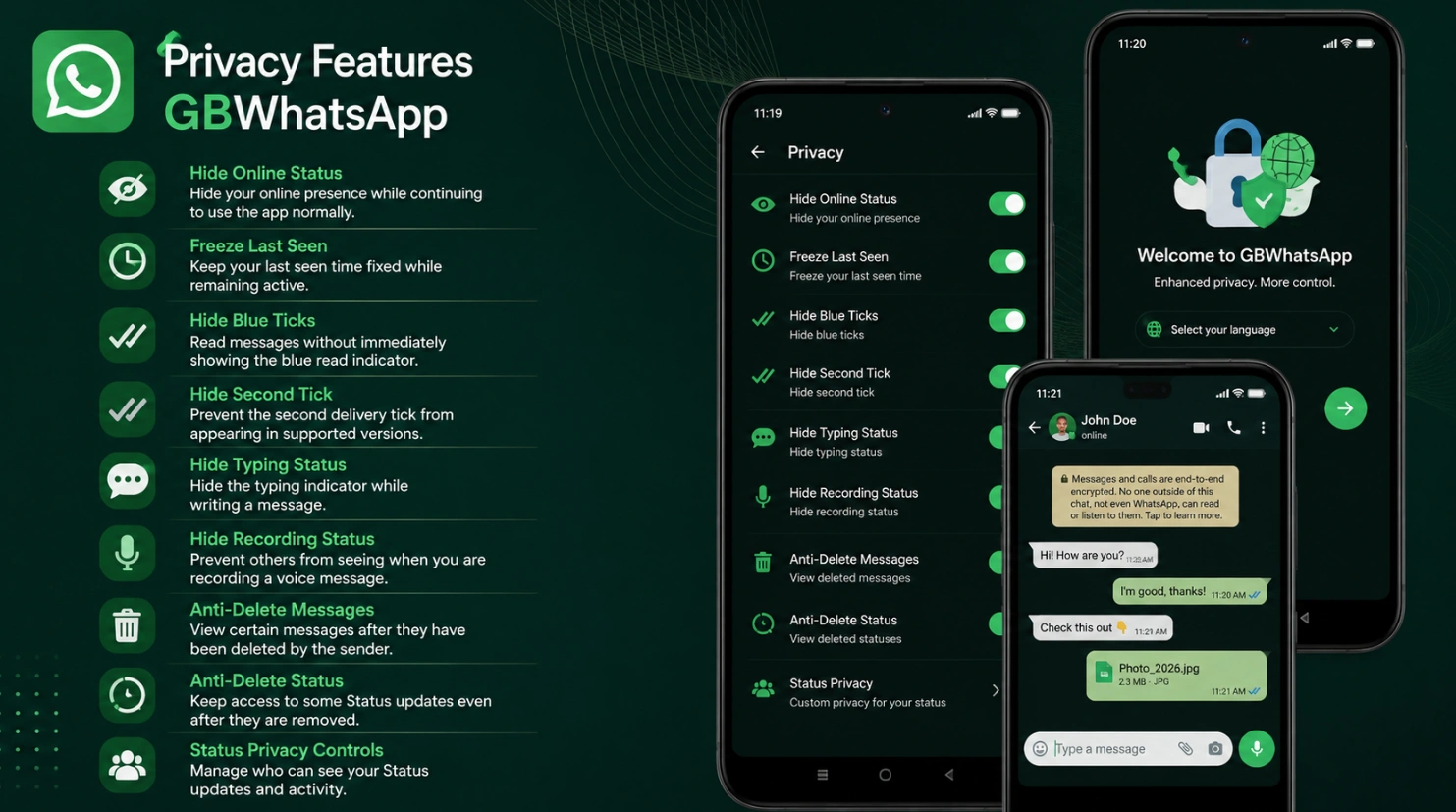 Fitur utama privasi WA GB